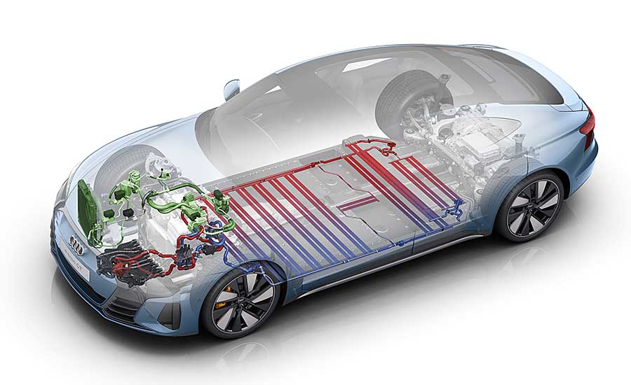 Are Innovations in EV Battery Cooling and Heating Systems Worth the Investment?